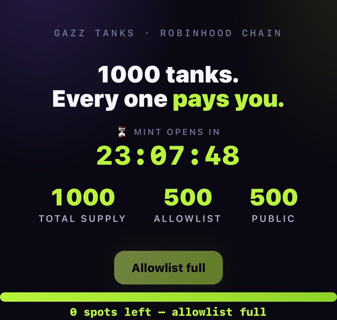 A countdown graphic for 'GAZZ TANKS · ROBINHOOD CHAIN' NFT mint reading '1000 tanks. Every one pays you.' with a timer at '23:07:48', showing 1000 total supply split between 500 allowlist and 500 public, currently marked 'Allowlist full'.