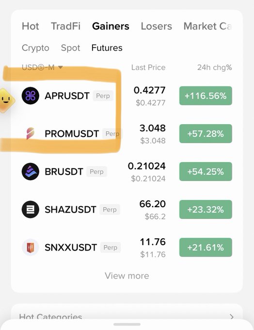 A crypto exchange interface displays the "Gainers" tab showing APRUSDT up 116.56% at $0.4277 and PROMUSDT up 57.28% at $3.048, circled in orange to highlight them as proof of the poster's accurate price predictions.