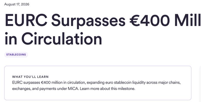 A news article headline dated August 17, 2026 reads 'EURC Surpasses €400 Million in Circulation' under the Stablecoins category, noting the expansion of euro stablecoin liquidity under MiCA.