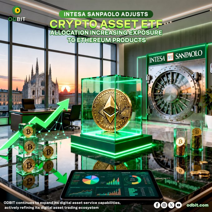The image is a promotional graphic for ODBIT announcing "INTESA SANPAOLO ADJUSTS CRYPTO ASSET ETF — ALLOCATION INCREASING EXPOSURE TO ETHEREUM PRODUCTS." It features a golden Ethereum coin displayed in a glowing green glass case within a modern office, with the Intesa Sanpaolo vault, Bitcoin coins, and an upward trending chart in the background, visually reinforcing the bank's increased focus on Ethereum ETFs.
