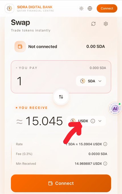 The image shows a Sidra Digital Bank Swap interface where 1 SDA token would yield approximately 15.045 USDX at a rate of 1 SDA ≈ 15.0904 USDX, with a 0.3% fee. A red arrow points to the USDX token selector, highlighting a critical detail in the cautionary post: while the platform displays "Correct tokens" and the "Correct Sidra network," users should verify the actual USDX token contract address before swapping, as fake or lookalike tokens on decentralized exchanges can lead to irreversible losses.