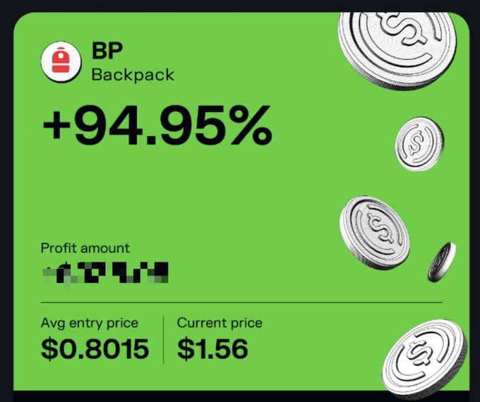 A green promotional graphic for 'BP Backpack' showing a +94.95% gain with profit amount pixelated, avg entry price of $0.8015, and current price of $1.56, decorated with falling silver coins.