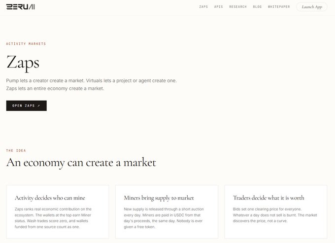 The image shows the Zeru website's "Zaps" page, which introduces a market creation system where activity on the platform determines mining eligibility, miners supply tokens through auctions, and traders bid to set prices. This relates to the post by highlighting ZeruAI's wallet intelligence feature, which analyzes traders' existing wallet activity to calculate their starting Zaps balance and track qualifying activity for the platform's activity-based economy.