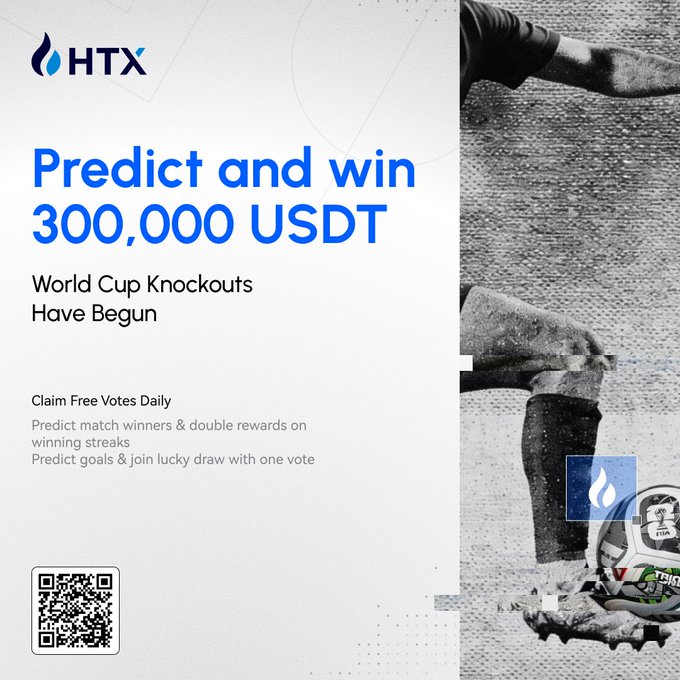 An HTX promotional graphic advertising a World Cup Knockouts prediction contest with a 300,000 USDT prize pool, featuring a black-and-white image of a football player's legs and a soccer ball with FIFA branding. The image visually reinforces the accompanying post's call to action to make match predictions and claim free daily votes.
