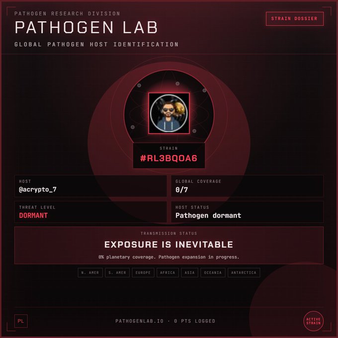 A digital dossier from 'PATHOGEN LAB - PATHOGEN RESEARCH DIVISION' showing strain #RL3BQOA6, hosted by @acrypto_7, with threat level 'DORMANT' and a transmission status reading 'EXPOSURE IS INEVITABLE - 0% planetary coverage.'