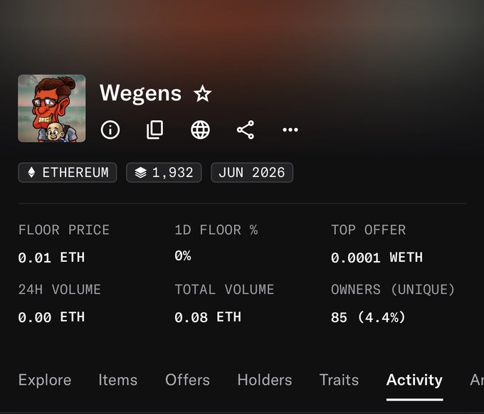 A screenshot of an NFT collection page on OpenSea for a collection called "Wegens" on the Ethereum blockchain, showing a floor price of 0.01 ETH, 1,932 items, 85 unique owners, and 0.08 ETH total volume.
