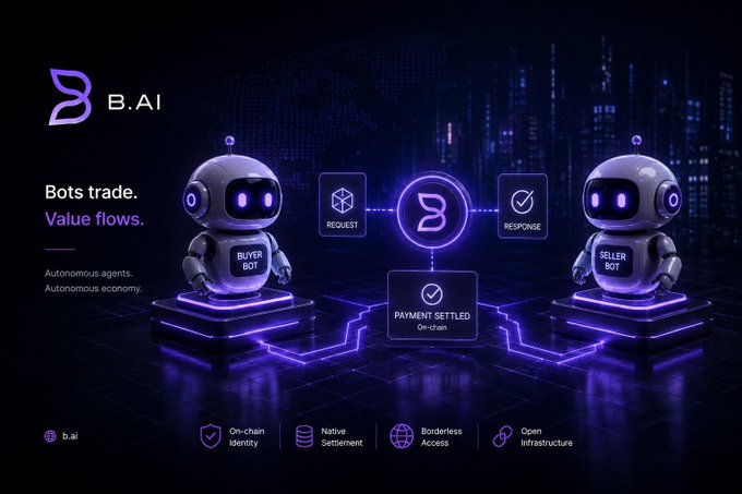 Promotional graphic for 'B.AI' with the tagline 'Bots trade. Value flows.' depicting two robots labeled 'BUYER BOT' and 'SELLER BOT' connected by an 'On-chain' 'PAYMENT SETTLED' process, with features listed at the bottom including 'On-chain Identity,' 'Native Settlement,' 'Borderless Access,' and 'Open Infrastructure.'