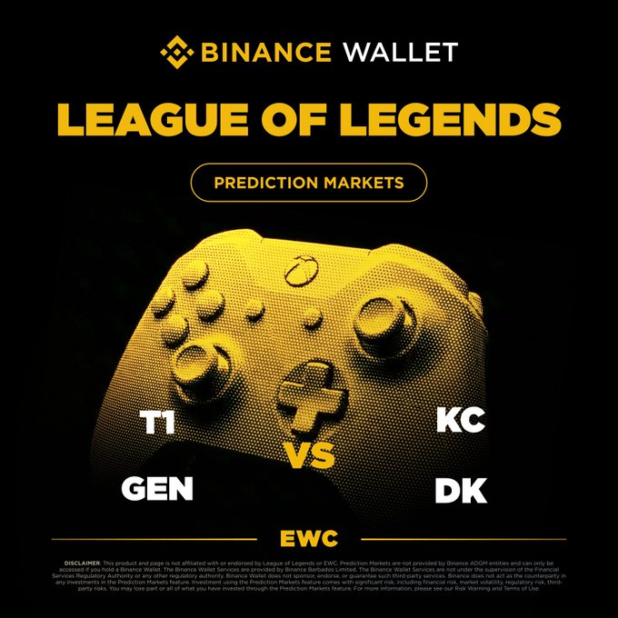 A promotional graphic for Binance Wallet's "League of Legends Prediction Markets" features a yellow stylized game controller and lists the EWC semi-final matchups: T1 vs KC and GEN vs DK (both BO3). The image visually supports the post's announcement that prediction markets for the LoL EWC semi-finals are now live for trading.