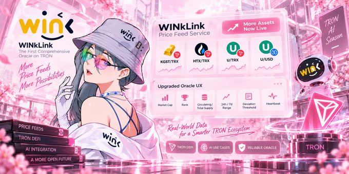 A promotional banner for 'WINkLink Price Feed Service' on the TRON blockchain shows 'More Assets Now Live' with pairs including KGSY/TRX, HTX/TRX, U/TRX, and U/USD against a pink anime-style cityscape.