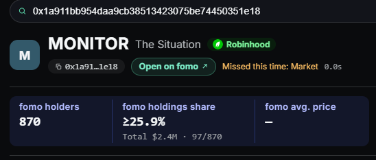 A MONITOR dashboard tracking 'fomo' token with address 0x1a911...1e18, showing 870 fomo holders holding ≥25.9% of the supply ($2.4M total, 97/870) and validated by Robinhood.
