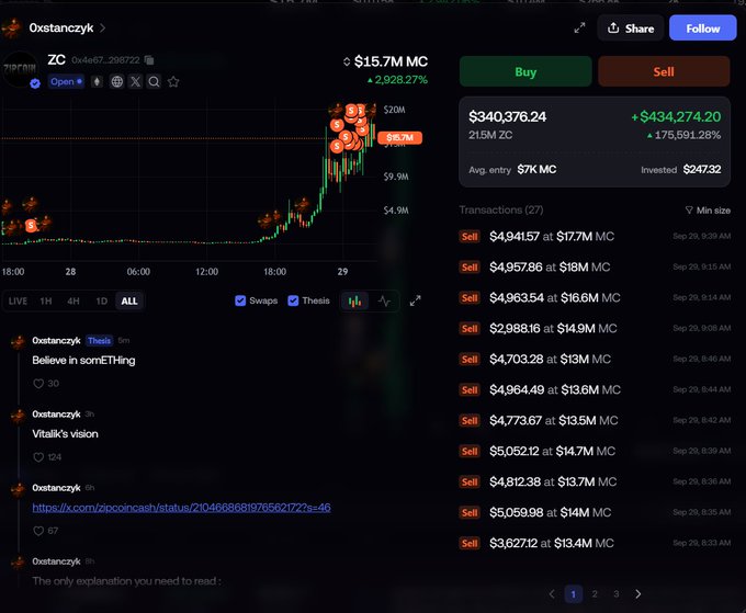 A screenshot of a cryptocurrency trading interface for a token, showing a candlestick chart and transactions list with an account balance of '$340,376.24' and an entry price of '$7K MC'.