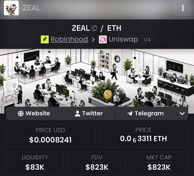 A cryptocurrency token page for ZEAL/ETH showing a Robinhood to Uniswap V4 routing, with a price of $0.0008241 USD, 0.0₆3311 ETH, $83K liquidity, and $823K FDV/Market Cap.