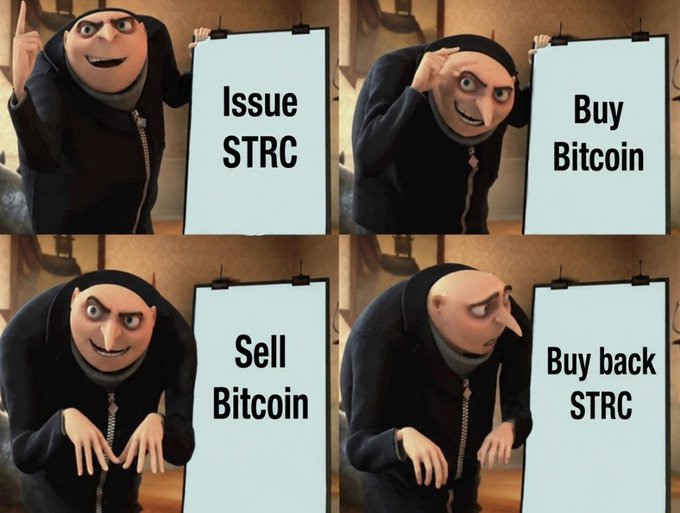 A four-panel Gru's plan meme showing: 1) Issue STRC, 2) Buy Bitcoin, 3) Sell Bitcoin, 4) Buy back STRC, depicting a trading strategy cycle.