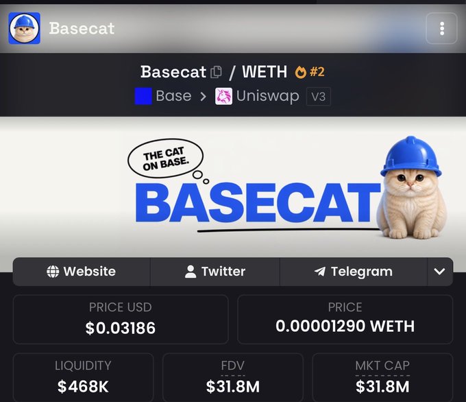 The image displays a Basecat token trading page showing a price of $0.03186 USD with a market cap of $31.8M and liquidity of $468K on the Base network via Uniswap V3, featuring the project's signature cat mascot. The visual supports the post's "GM" bullish sentiment by showcasing the token's current valuation metrics, reinforcing the author's claim that $Basecat is "heavily undervalued" as a potential Base ecosystem redemption play.