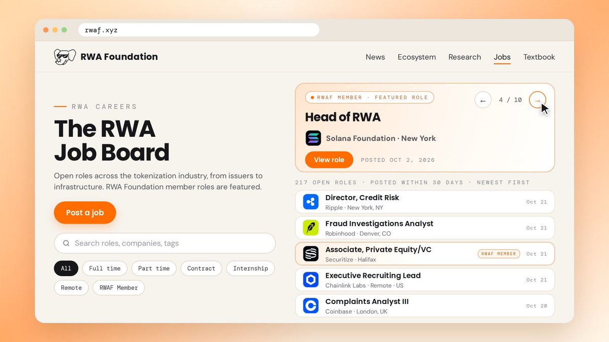 A website mockup for the “RWA Foundation” job board shows the headline “The RWA Job Board,” navigation links including “News,” “Ecosystem,” “Research,” “Jobs,” and “Textbook,” plus job listings such as “Head of RWA” and “Director, Credit Risk.”