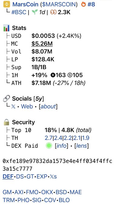 A token statistics page for MarsCoin ($MARSCOIN) on BSC showing a price of $0.0053, market cap of $5.26M, volume of $8.07M, and contract address 0xfe189e97832da1573e4e4ff034f4ffc3a15c7777.