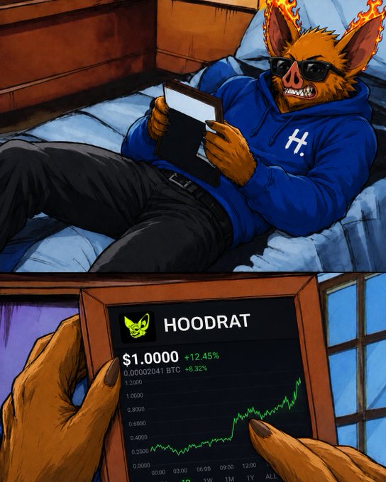 A comic-style illustration shows an anthropomorphic hooded rat wearing sunglasses reading a tablet displaying a price chart for 'HOODRAT' at $1.0000 with a +12.45% gain.