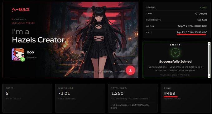 A dashboard for the 'Hazels' CTD Race showing 'I'm a Hazels Creator' with user 'Boo' (@aoe9xn), displaying STATUS as LIVE, END date 'Sep 22, 2026 - 23:55 UTC', 'Successfully Joined' confirmation, 5 POSTS, ×1.01 MULTIPLIER, 1,250 TOTAL YORAI, and RANK #499.