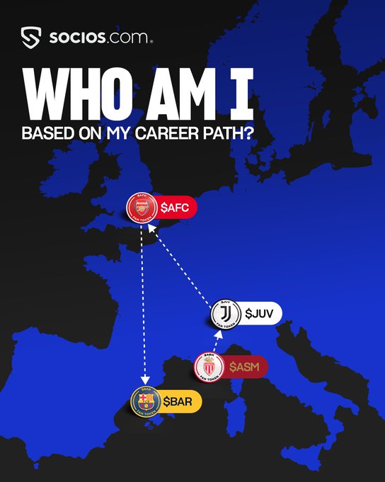 A map from Socios.com titled "WHO AM I BASED ON MY CAREER PATH?" displays the transfer route of a player through club badges connected by arrows: $ASM (Monaco) → $JUV (Juventus/Turin) → $AFC (North London/Arsenal) → $BAR (Barcelona), prompting viewers to guess the player's identity and nationality.