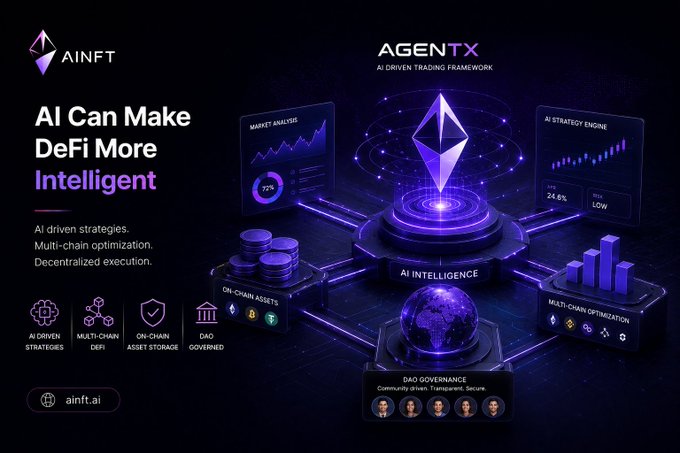 A promotional graphic for AINFT's AGENTTX features the tagline 'AI Can Make DeFi More Intelligent' and highlights features like AI-driven strategies, multi-chain optimization, and DAO governance, directing viewers to ainfl.ai.