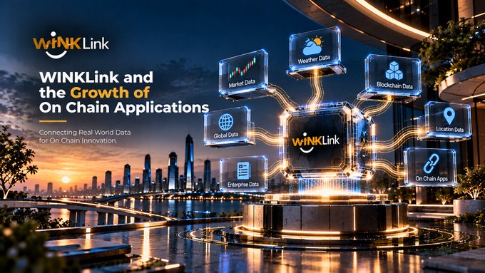 A promotional graphic for 'WINKLink and the Growth of On Chain Applications' with the tagline 'Connecting Real World Data for On Chain Innovation,' featuring icons for Market Data, Weather Data, Blockchain Data, Global Data, Enterprise Data, Location Data, and On Chain Apps.