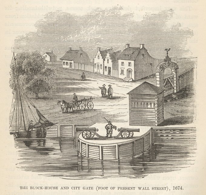 A historical black and white illustration captioned 'THE BLOCK-HOUSE AND CITY GATE (FOOT OF PRESENT WALL STREET), 1674,' depicting a colonial-era fortified settlement with cannons, figures, and a horse-drawn cart.