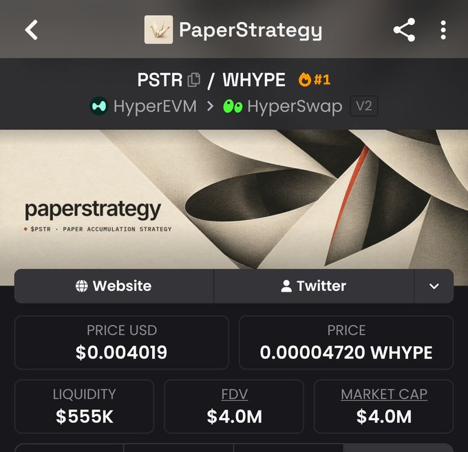 A mobile app screen displaying cryptocurrency token information for 'PaperStrategy' (PSTR / WHYPE) with a price of $0.004019, liquidity of $555K, and FDV of $4.0M.