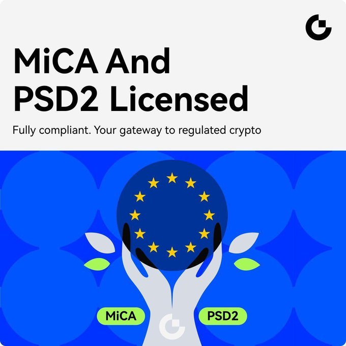 A graphic promoting regulatory compliance featuring hands cradling an EU flag emblem, with the text "MiCA And PSD2 Licensed" and the tagline "Fully compliant. Your gateway to regulated crypto." Two green badges label "MiCA" and "PSD2" beneath the illustration, visually reinforcing the post's message about Gate EU's dual regulatory credentials in the European crypto market.