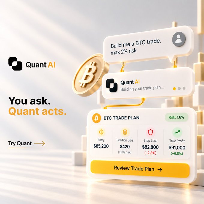 A promotional graphic for 'Quant AI' showing an AI chat interface that builds a BTC trade plan with specific entry price of $85,200, position size $420, stop loss $82,800, and take profit $91,000, branded with 'You ask. Quant acts.'