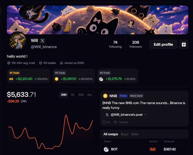 The image shows a FOMO app profile for user "Will" (@Will_binance) displaying a portfolio balance of $5,633.71 (down $96.29 in 24h) with top trades highlighted including +$2,201.40 (350.61%), +$1,297.01 (653.90%), and +$1,275.76 (81.58%), illustrating the type of trading results the giveaway post is promoting.

The profile features a space-themed cat banner and showcases 208 followers with a pinned post about NNB/Binance, serving as visual proof of activity to fulfill the "$200 for Pizza" promotion's requirement to drop proof.