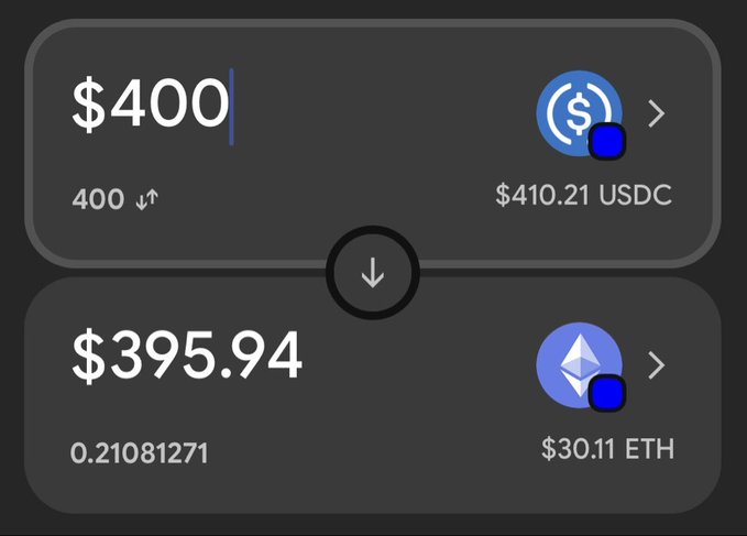 A digital currency exchange interface shows a swap from $400 (400 USDC, valued at $410.21) down to $395.94 worth of Ethereum (0.21081271 ETH, $30.11).