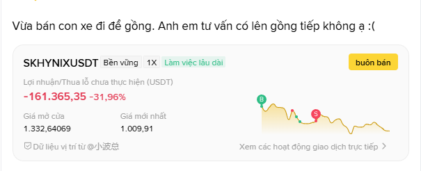 A Vietnamese-language cryptocurrency trading interface showing a significant loss of -31.96% (-161,365.35 USDT) on the trading pair SKHYNIXUSDT, with a declining yellow price chart.