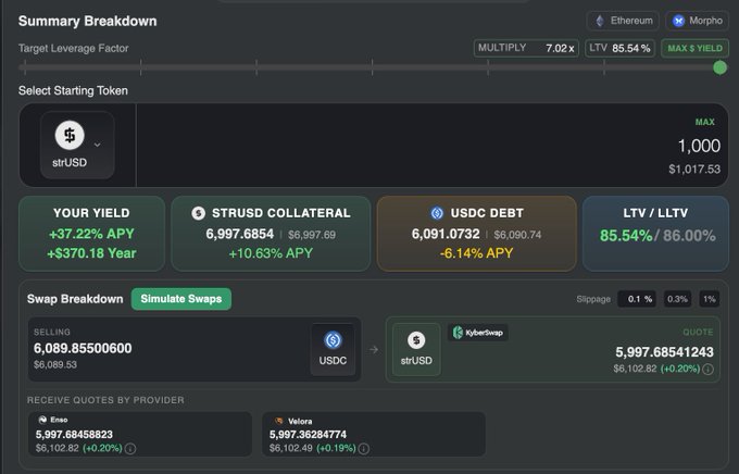 A DeFi lending dashboard showing a Summary Breakdown with 7.02x leverage on strUSD, displaying yields, collateral, debt positions, and swap quote details.