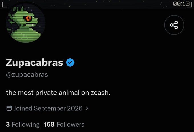 A Twitter/X profile screenshot for the user 'Zupacabras' (@zupacabras), featuring a pixelated green lizard avatar and the bio 'the most private animal on zcash.'