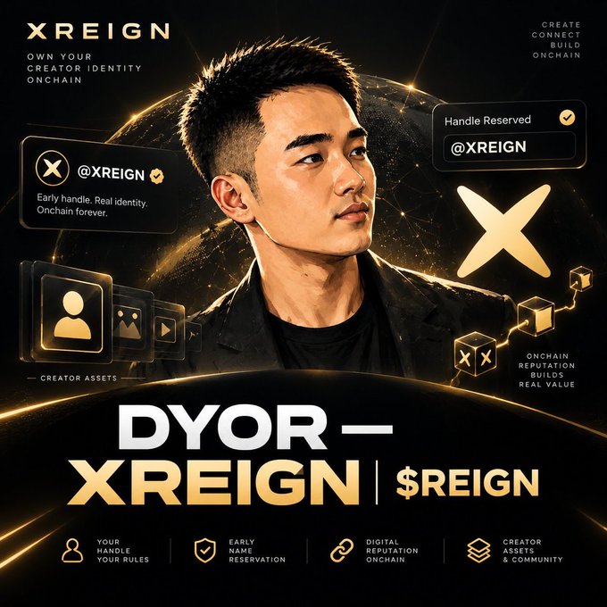 A promotional graphic for XREIGN showing a young man with the tagline "OWN YOUR CREATOR IDENTITY ONCHAIN" and "DYOR — XREIGN | $REIGN", with the handle @XREIGN reserved.