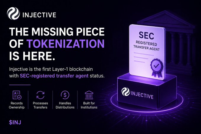 A promotional graphic for Injective (INJ) featuring the headline "THE MISSING PIECE OF TOKENIZATION IS HERE," alongside a 3D certificate icon labeled "SEC REGISTERED TRANSFER AGENT" and icons highlighting Records Ownership, Processes Transfers, Handles Distributions, and Built for Institutions. The image visually reinforces the post's announcement that Injective is the first Layer-1 blockchain with SEC-registered transfer agent status.