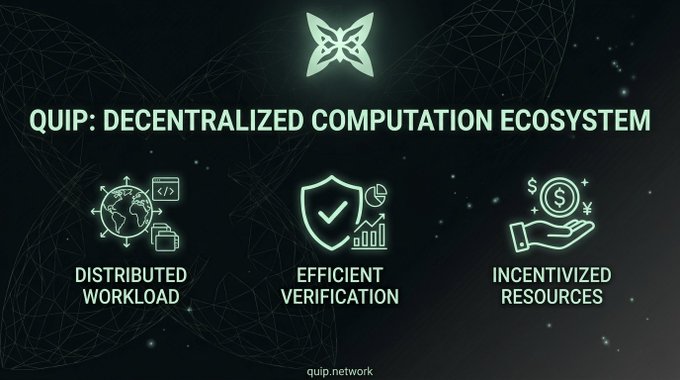 The image features a poster with three icons representing different aspects of a distributed computing ecosystem, including a butterfly symbolizing decentralization, a shield symbolizing protection or security, and a dollar sign symbolizing financial incentives for efficient verification. The text on the poster explains that @quipnetwork is focused on understanding how to scale computation itself within a network, rather than just focusing on other aspects of blockchain networks like fees or throughput.