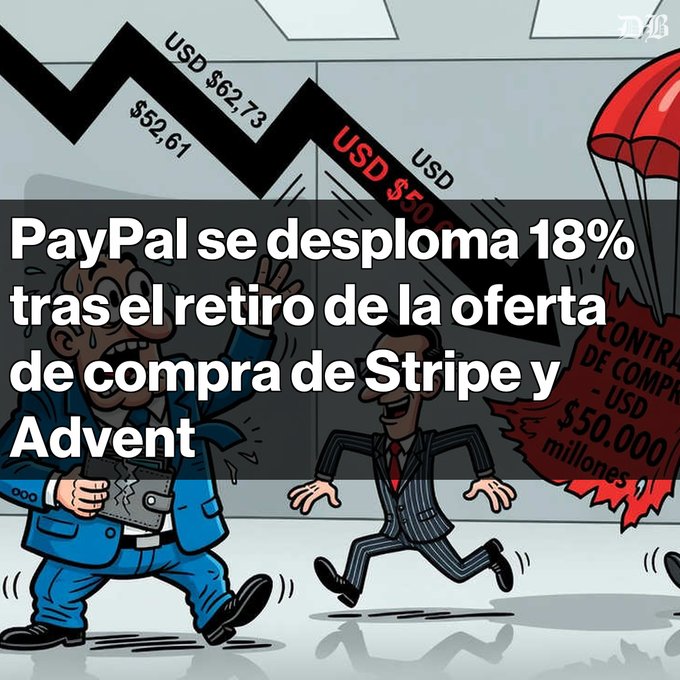 A cartoon-style news graphic in Spanish reads 'PayPal se desploma 18% tras el retiro de la oferta de compra de Stripe y Advent', showing businessmen and a declining stock chart labeled 'USD $62,73' and 'USD $50'.