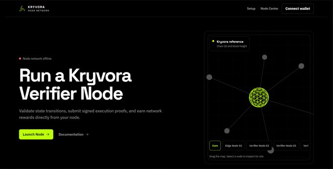 A landing page for "Kryvora Node Network" promotes running a verifier node, with a "Node network offline" indicator, the headline "Run a Kryvora Verifier Node," and a "Launch Node" button alongside a network diagram showing a "Kryvora reference" and various node roles (Core, Edge Node 01, Verifier Node 02, etc.).