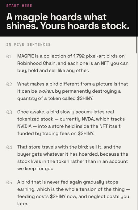 The image displays a "START HERE" introduction for MAGPIE, stating "A magpie hoards what shines. Yours hoards stock," followed by five numbered points explaining the project: 1,792 pixel-art bird NFTs on Robinhood Chain that can be "woken" by burning $SHINY tokens to accumulate real tokenized NVDA (NVIDIA) stock funded by trading fees, with the stock living within the NFT itself and transferring to buyers upon sale. The post summarizes these mechanics concisely, aligning with the image's breakdown of waking birds via $SHINY burns, NVDA accumulation through trading fees, and NFT-embedded stock stores.