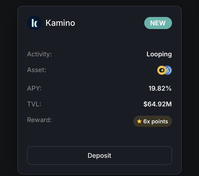 A digital interface card for 'Kamino' marked NEW, showing a Looping activity with USDC, a 19.82% APY, a TVL of $64.92M, a 6x points reward, and a Deposit button.