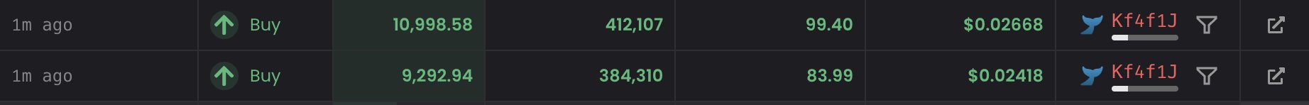 A trading history table shows two recent 'Buy' transactions in green by user 'Kf4f1J' at prices of $0.02668 and $0.02418 with Solana network icons.