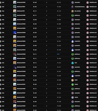 A dark-themed list or table showing multiple rows with small icons, likely crypto/token tickers, and user-related data columns on a dark background.