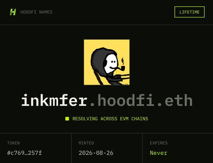 A Hoodfi Names Web3 profile page displaying the username 'inkmfer.hoodfi.eth' with a hooded grim reaper profile picture, showing it was minted on 2026-08-26 and expires Never, marked as resolving across EVM chains.