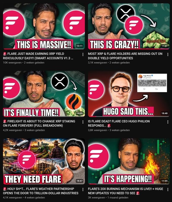 A YouTube channel page displaying six video thumbnails about Flare (FLR) cryptocurrency, featuring titles like "THIS IS MASSIVE!!," "FLARE JUST MADE EARNING XRP YIELD RIDICULOUSLY EASY!!," and "IS FLARE DEAD? FLARE CEO HUGO PHILLION RESPONDS..." with view numbers ranging from 3.1K to 10K. The thumbnails relate to the accompanying post by promoting the creator's consistent Flare Networks content and ecosystem updates to encourage subscriptions.