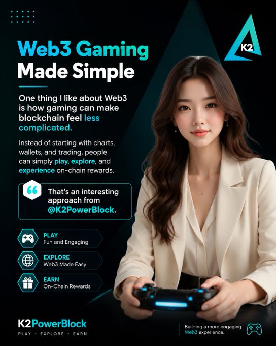 A promotional graphic for 'K2PowerBlock' features a young woman holding a game controller, with text: 'Web3 Gaming Made Simple' and sections for 'PLAY - Fun and Engaging', 'EXPLORE - Web3 Made Easy', and 'EARN - On-Chain Rewards'.