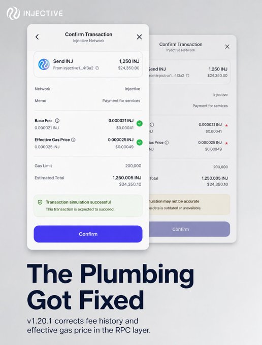 A graphic for the Injective blockchain showing "Confirm Transaction" screens with the headline "The Plumbing Got Fixed" and a subhead noting "v1.20.1 corrects fee history and effective gas price in the RPC layer."