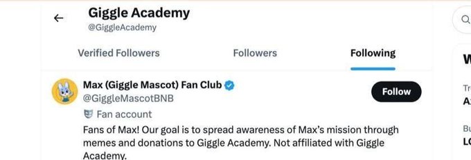 The image shows the "Following" list of the verified @GiggleAcademy Twitter account, displaying that they follow "Max (Giggle Mascot) Fan Club" (@GiggleMascotBNB), a fan account for Max's mission supporting Giggle Academy. This confirms the accompanying post's claim that Giggle Academy officially followed the Max project, lending credibility to Max's $366K+ in BNB donations.