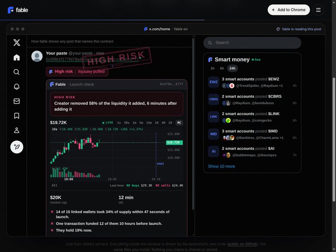 A trading platform interface called 'fable' showing a post flagged as 'HIGH RISK' about a token launch, displaying price charts and smart money account activity.