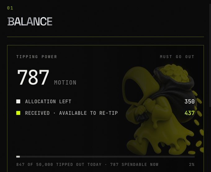 A dark interface screen titled 'BALANCE' showing a 'Tipping Power' of 787 MOTION, 'Allocation Left', and 'Received - Available to Re-Tip' at 437, alongside a yellow hooded character holding a bag of gold coins.